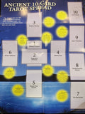 Ancient 10-Card Tarot Spread guide showing card positions numbered 1-10 with descriptions on blue background