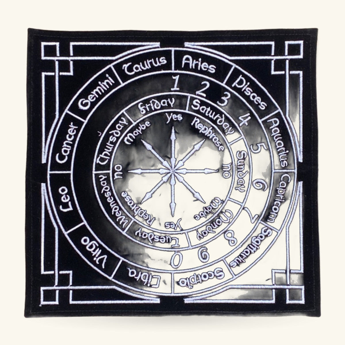 Astrology Pendulum Mat
