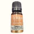 Lotus Synergy Blend Thieves Oil bottle with amber glass and black cap on white background