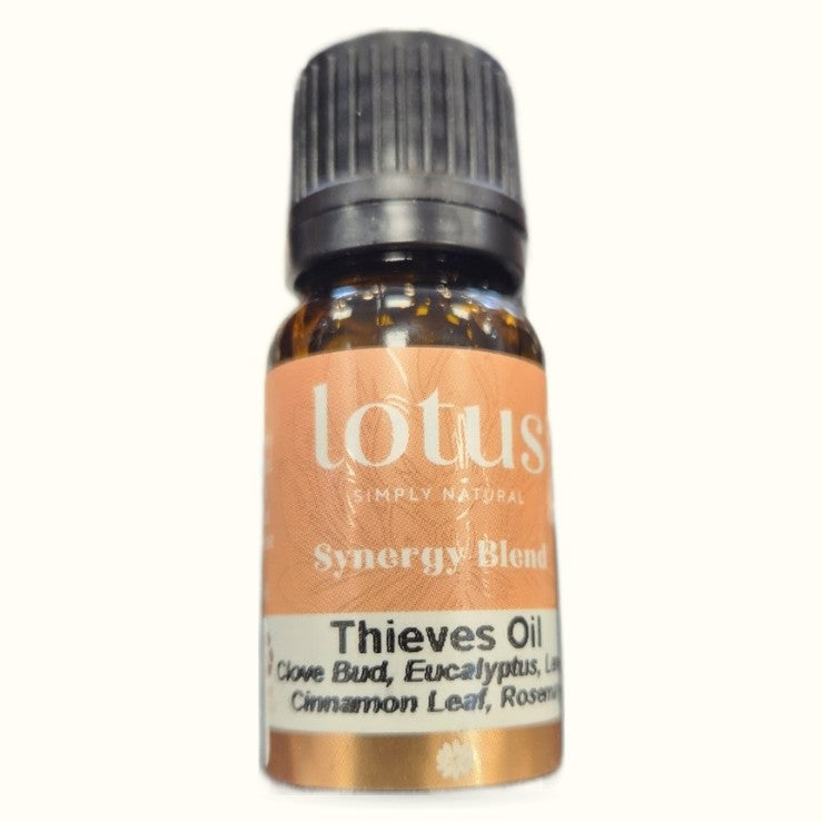 Lotus Synergy Blend Thieves Oil bottle with amber glass and black cap on white background